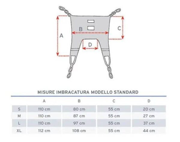 Imbracatura standard IM100 per sollevamalati - in rete - immagine 3