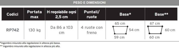 Deambulatore pieghevole con freni RP742 - immagine 2